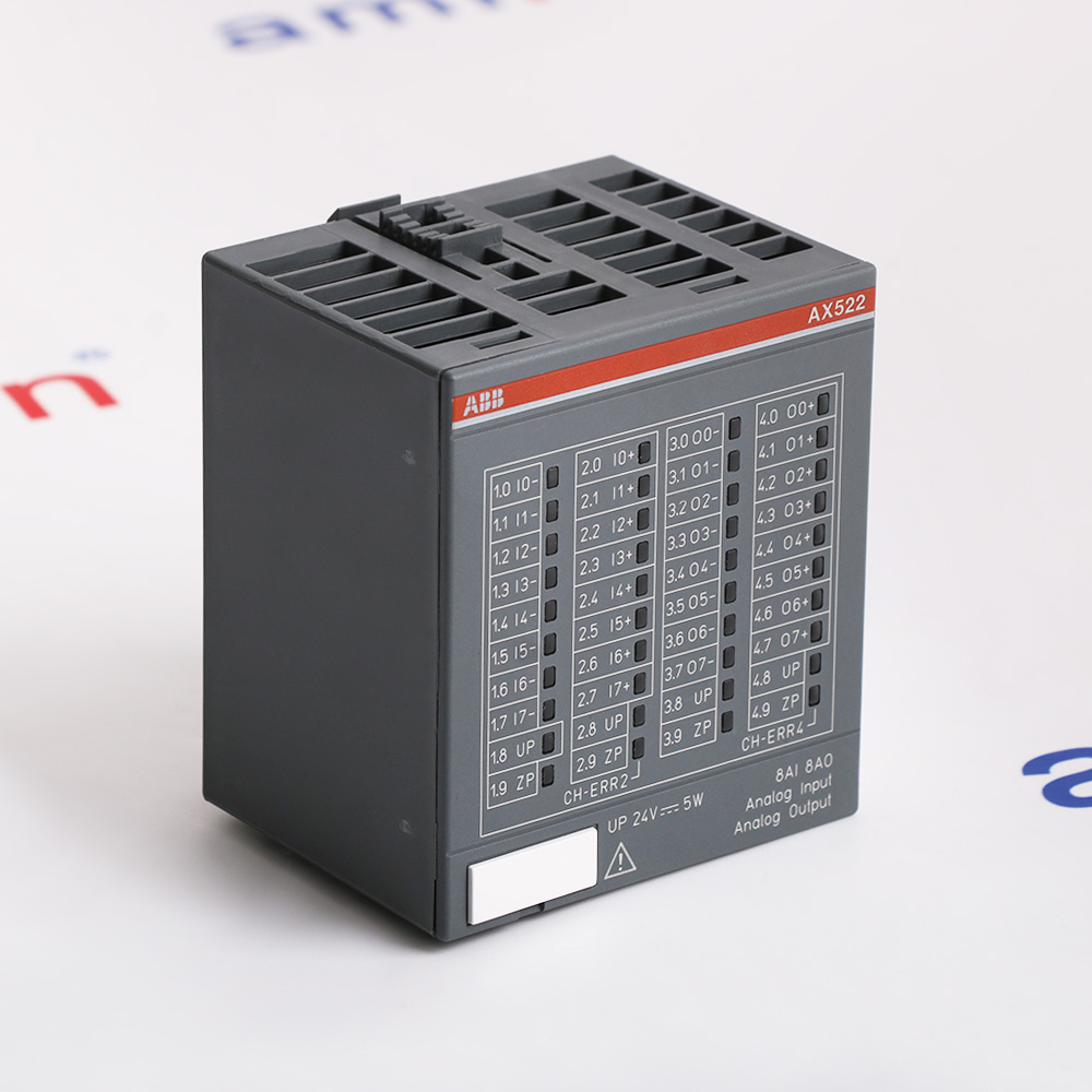 1SAP250000R0001 AX522